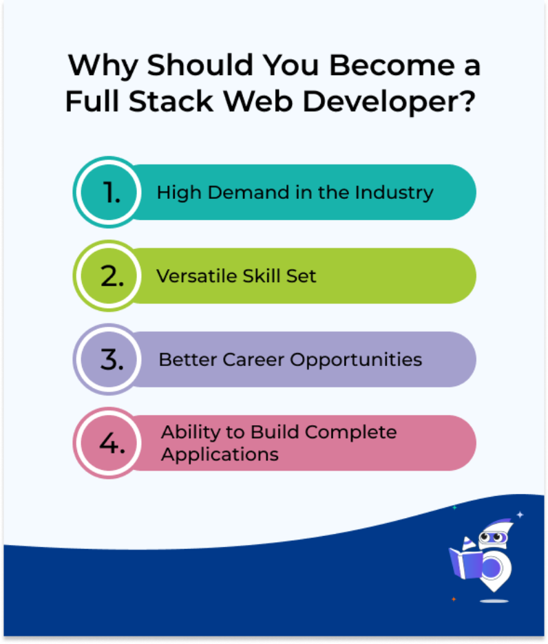 Why Should You Become Full Stack Web Developer?