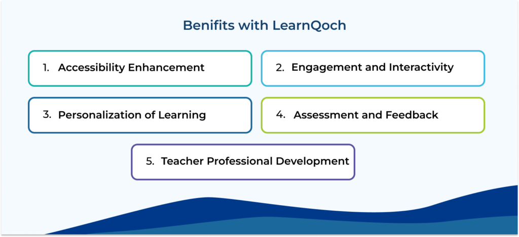 Benifits with LearnQoch