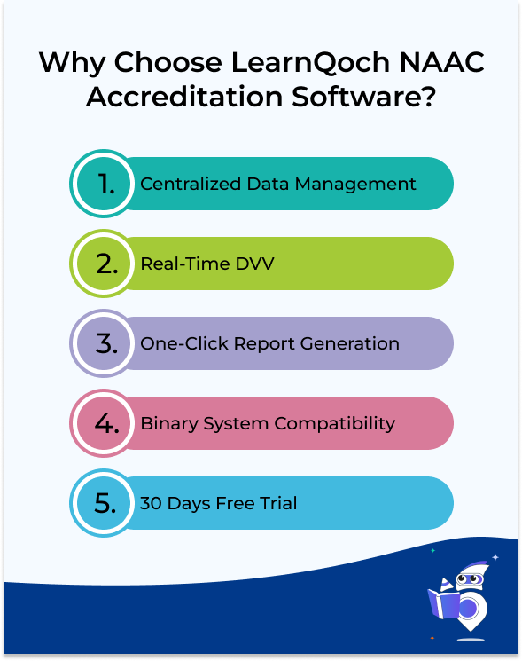 Why Choose LearnQoch NAAC Accreditation Software_
