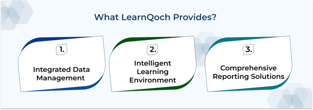 What LearnQoch Provides?