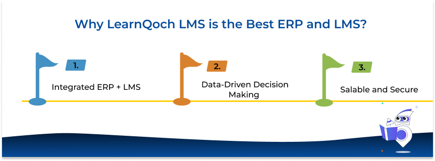 Why LearnQoch LMS is best ERP and LMS?