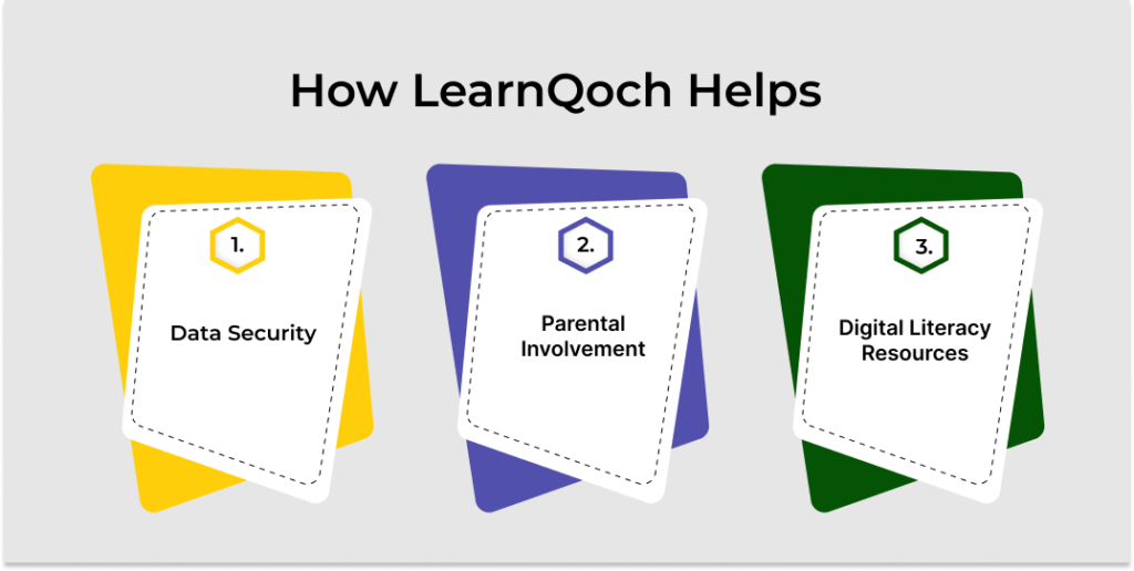 How LQ Helps