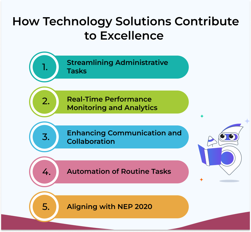 How Technology Solutions Contribute to Excellence 