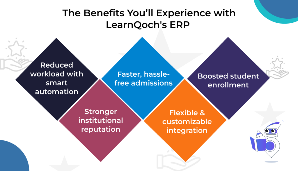 The Benefits You’ll Experience with LearnQoch's ERP 