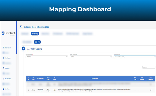 Mapping dashboard
