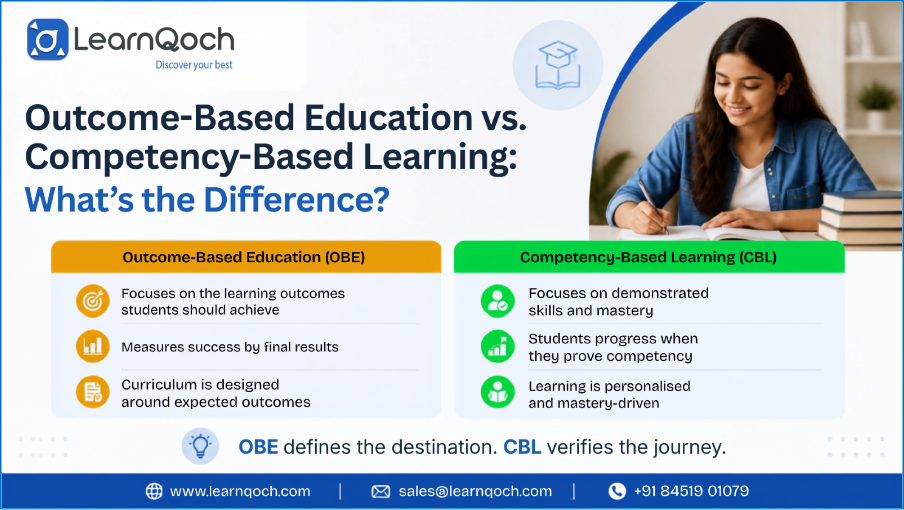 Outcome-Based Education vs. Competency-Based Learning: What’s the Difference? 