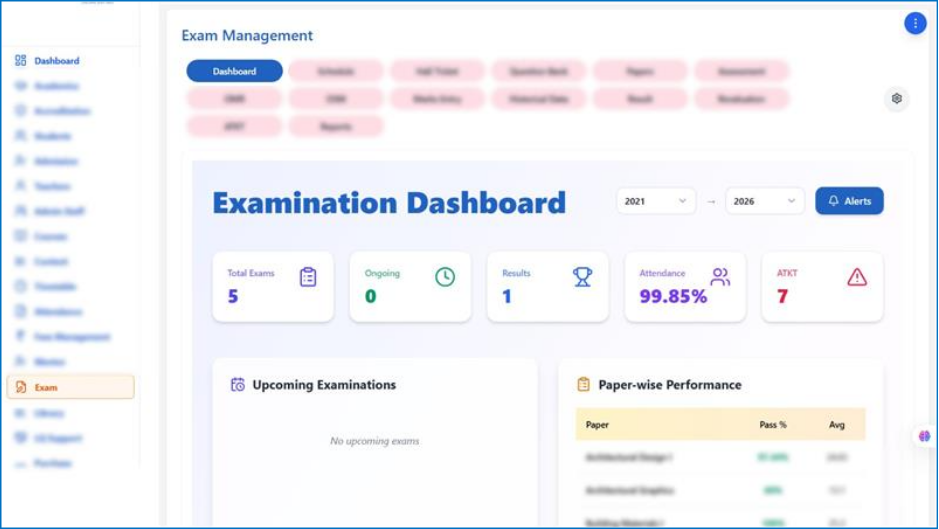 exam dshboard2