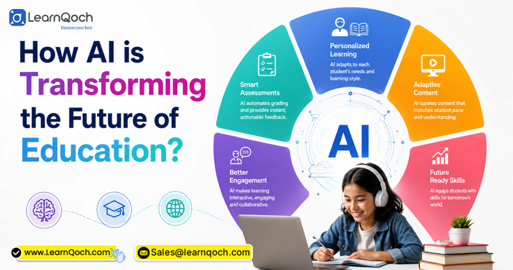 How AI is Transforming the Future of Education | Smart Learning