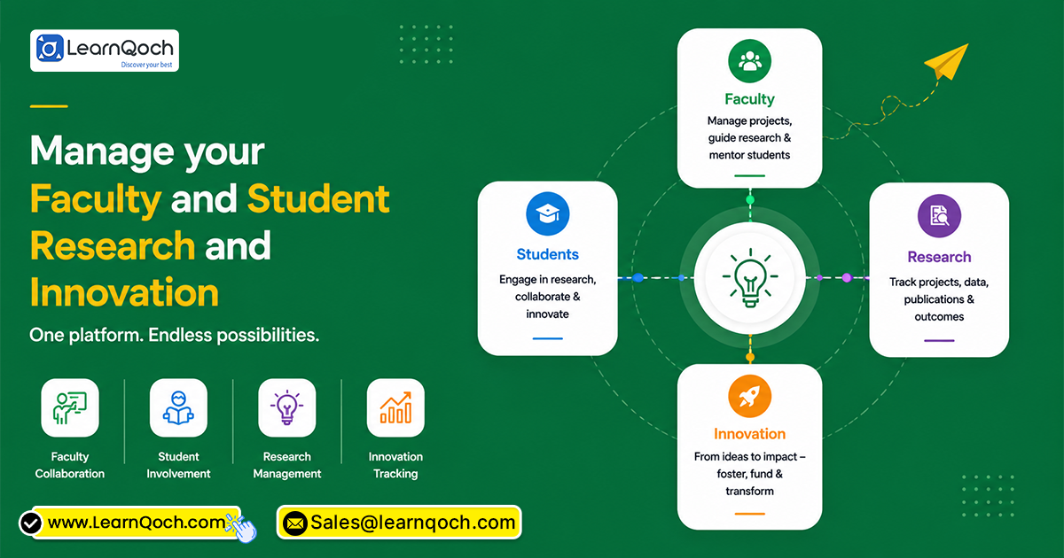 Manage your faculty and student research and innovation with LearnQoch ERP. 