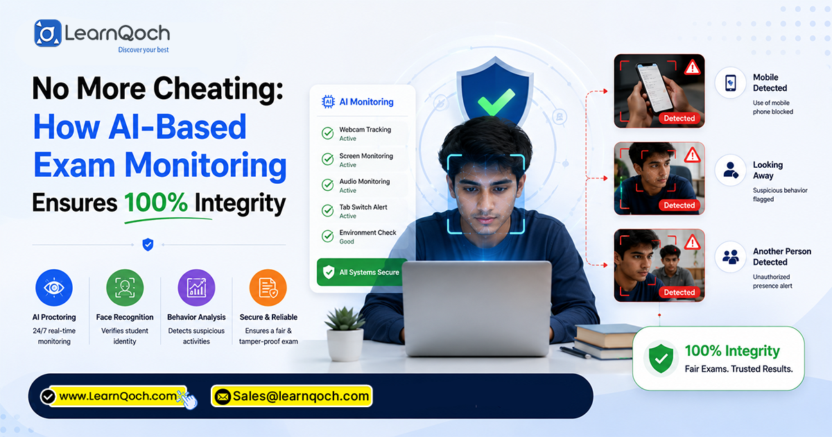 No More Cheating: How AI-Based Exam Monitoring Ensures 100% Integrity?