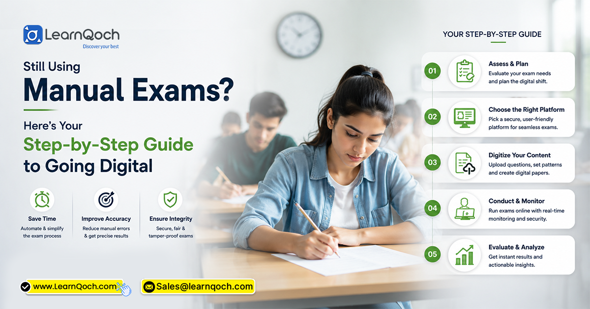 Still Using Manual Exams? Here’s Your Step-by-Step Guide to Going Digital