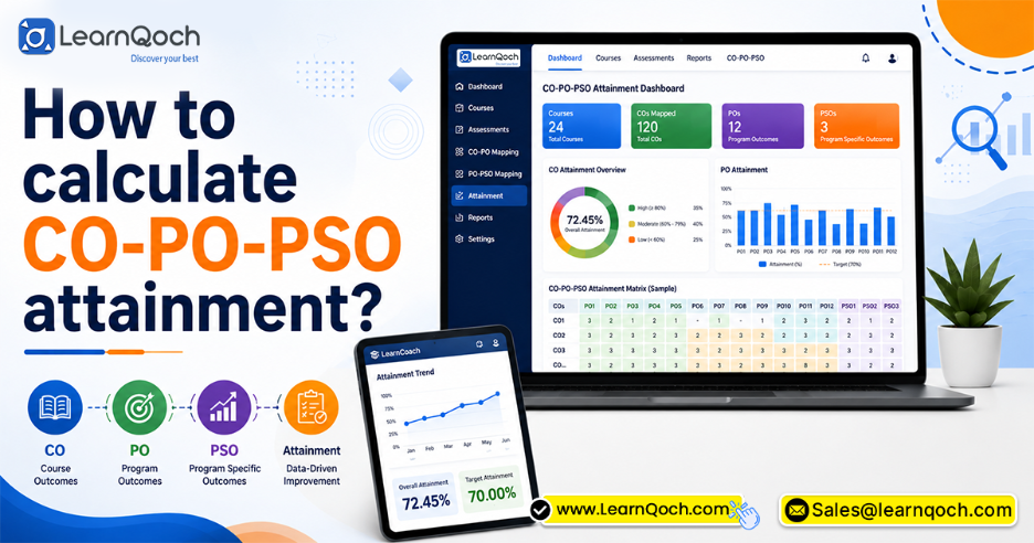 How to calculate CO-POPSO attainment