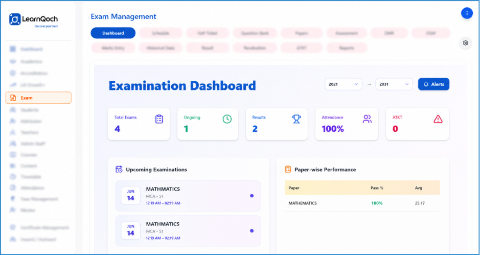 How Does LearnQoch Manage End-to-End Examination Processes? 