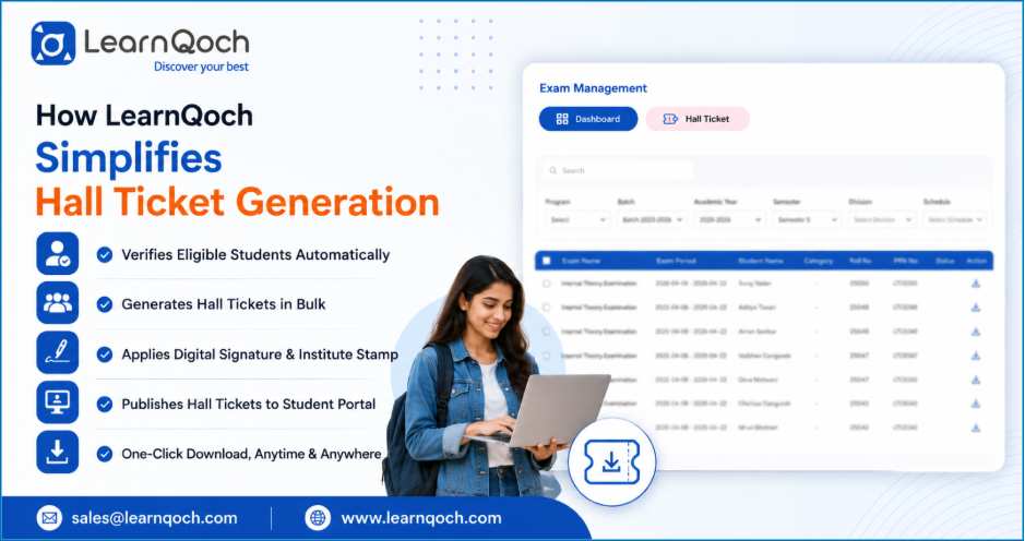 How LEarnQoch simplify Hall tikit