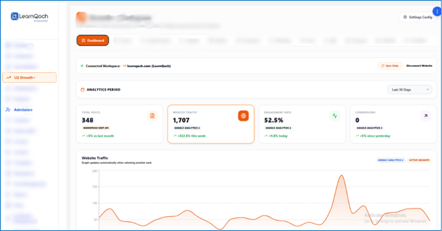 One Dashboard for Complete Visibility