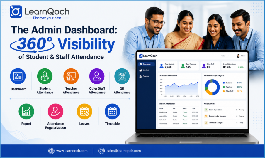 The Admin Dashboard: 360° Visibility of Student & Staff Attendance 