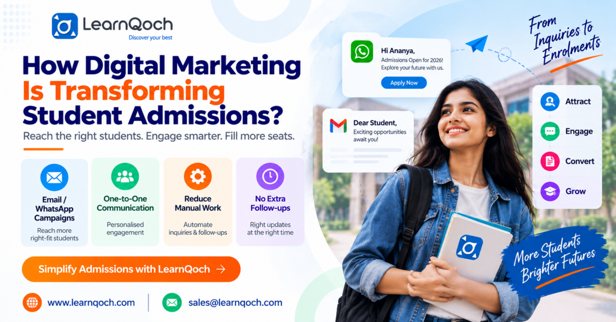 How Digital Marketing Is Transforming Institutions