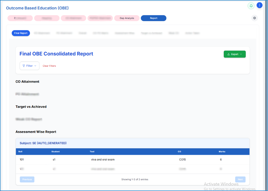 How to identify weak co-po-pso?