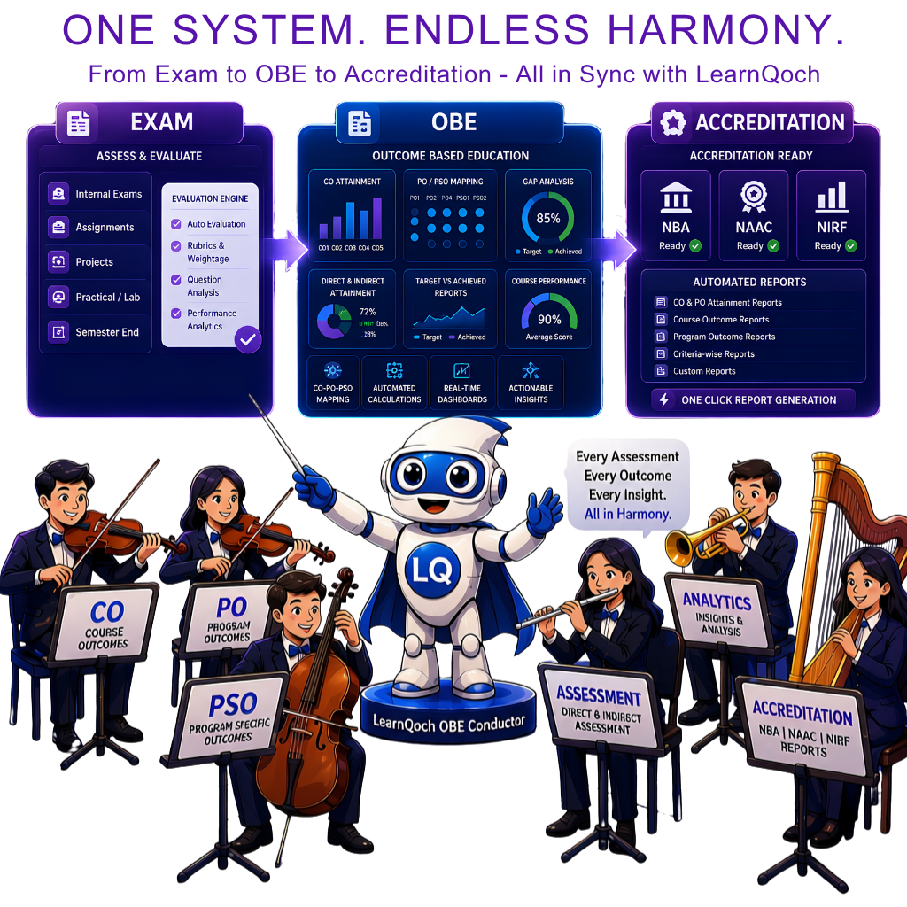 OBE ORCHESTRA FINAL