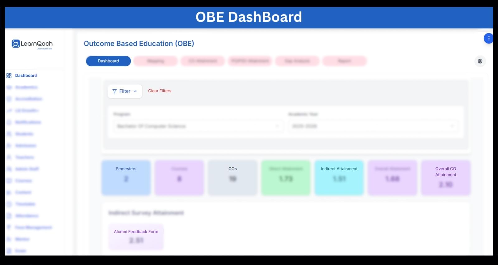 OBE Dashboard 26